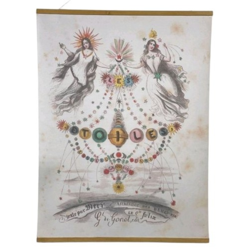 Les Etoiles Dernire Ferie Astronomie des Dames, 19th Century, Colored Print on Canvas for sale at Pamono